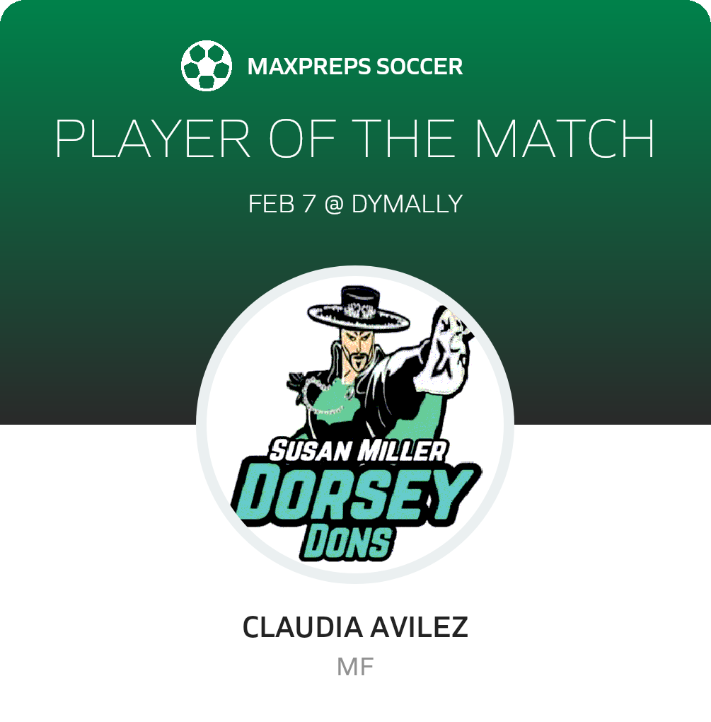 Player of the Match