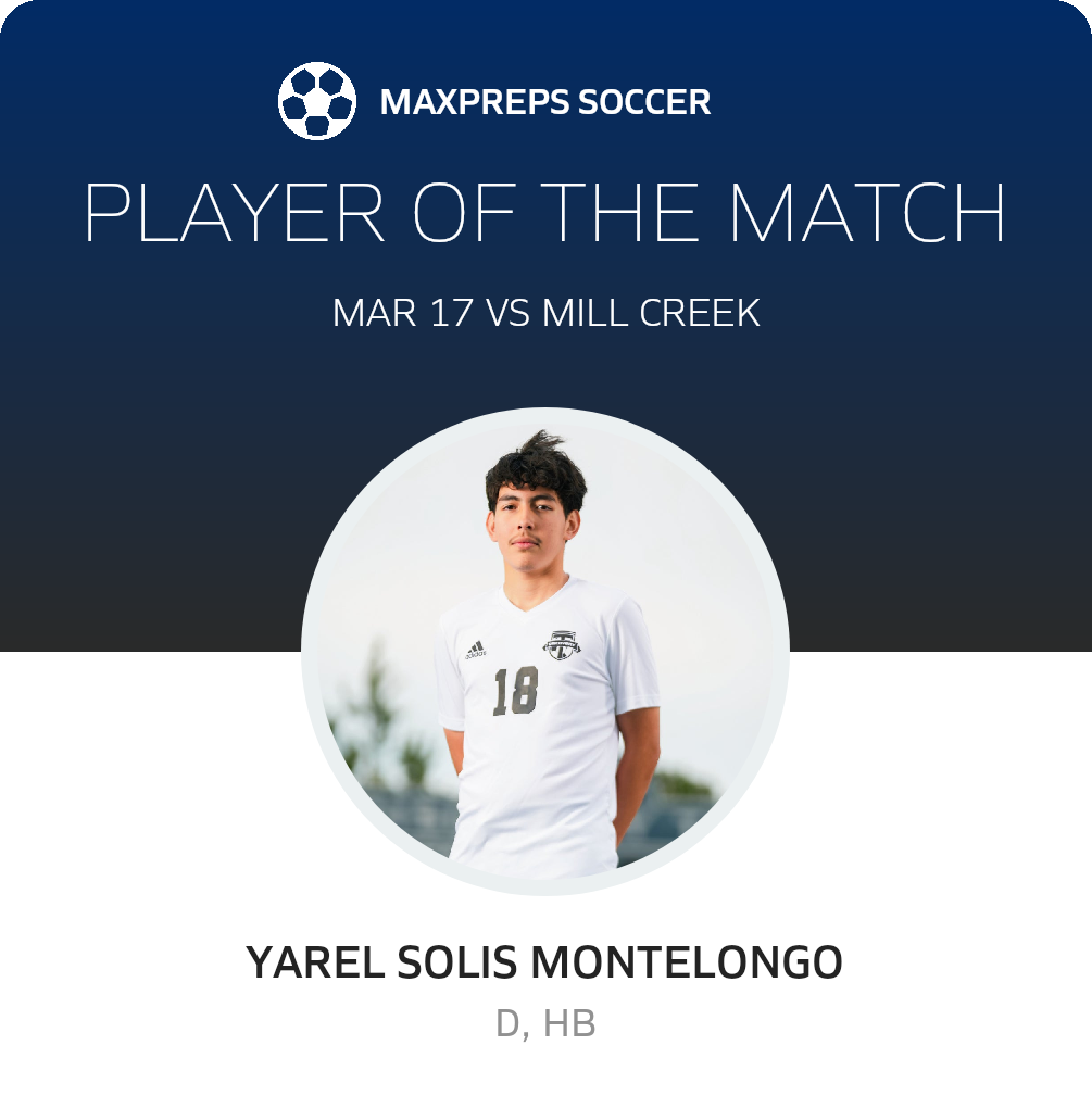 Player of the Match