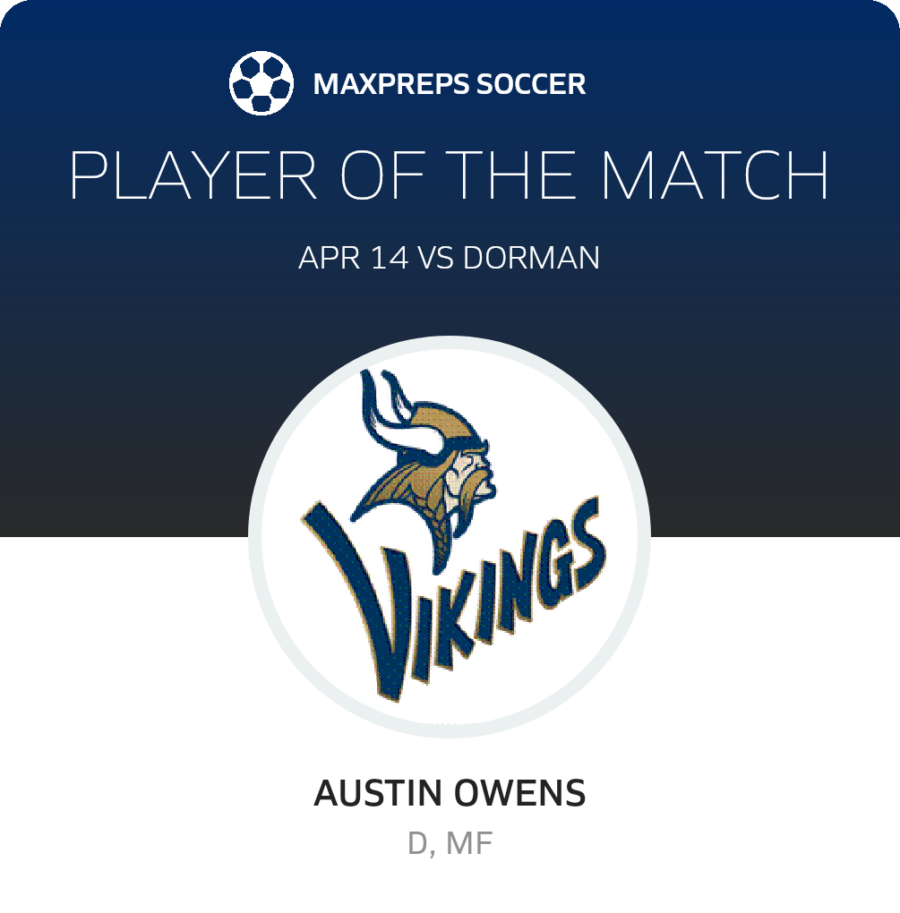 Player of the Match