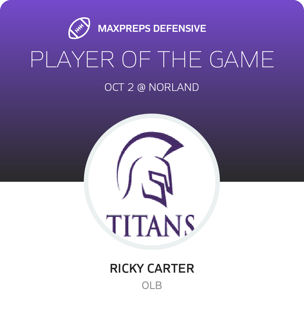 Players of the Game