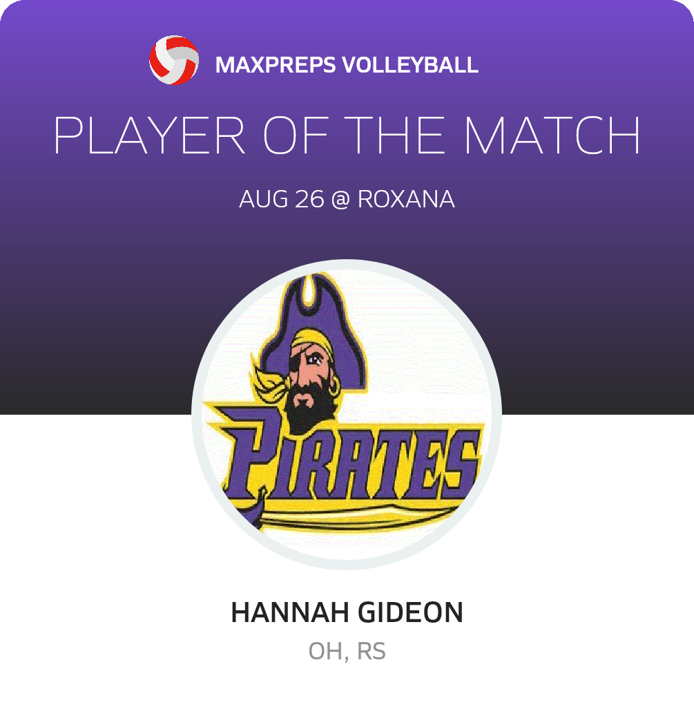 #11 Hannah Gideon Player of the Game badge
