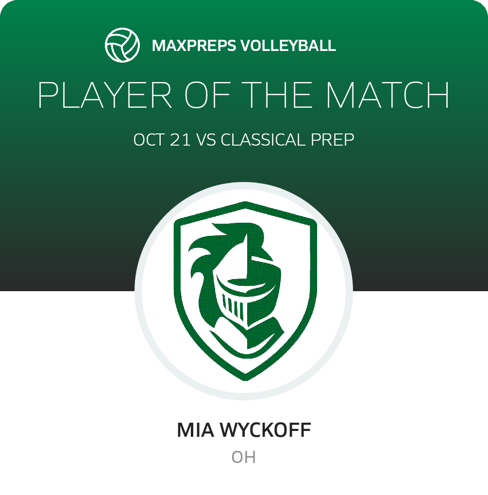 Player of the Match