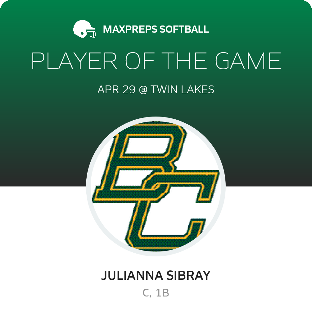 Player of the Game