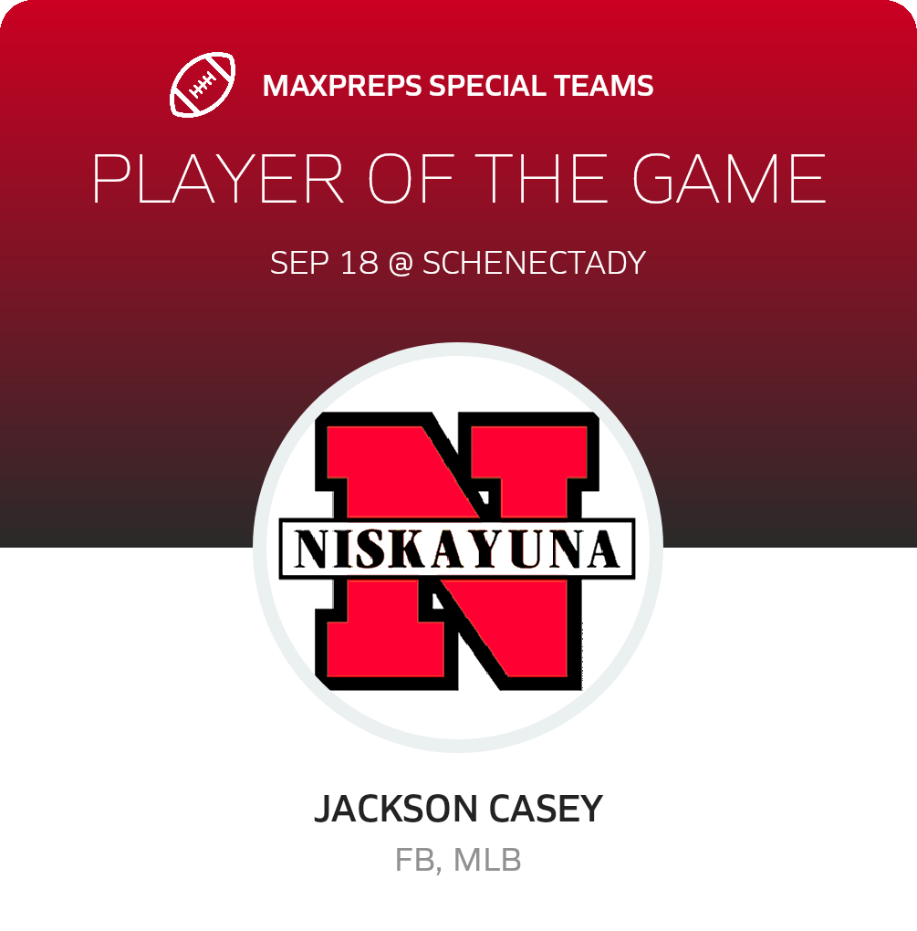 Players of the Game