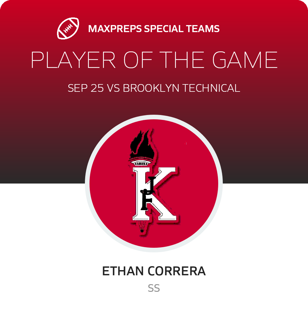 Players of the Game