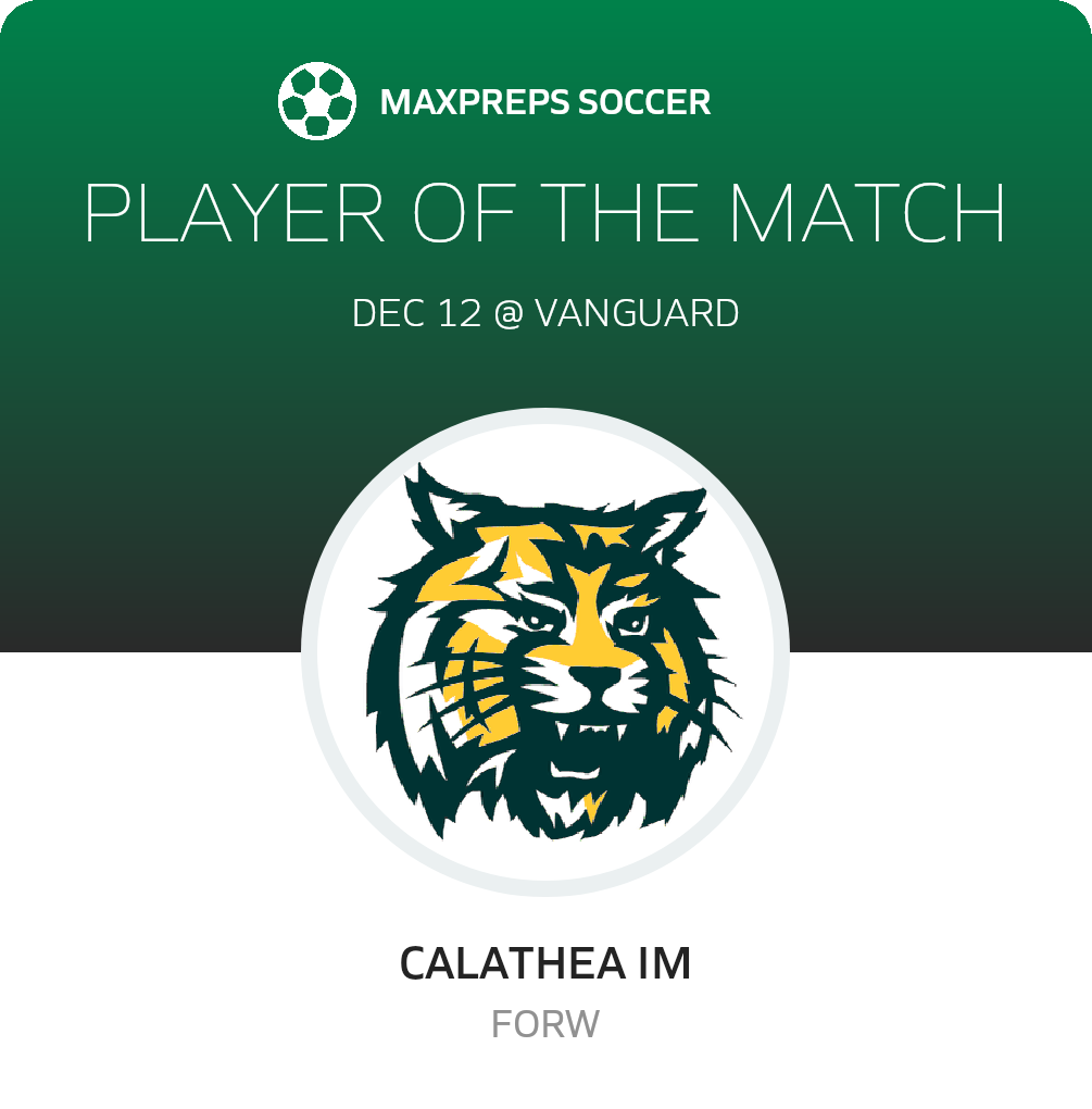 Player of the Match