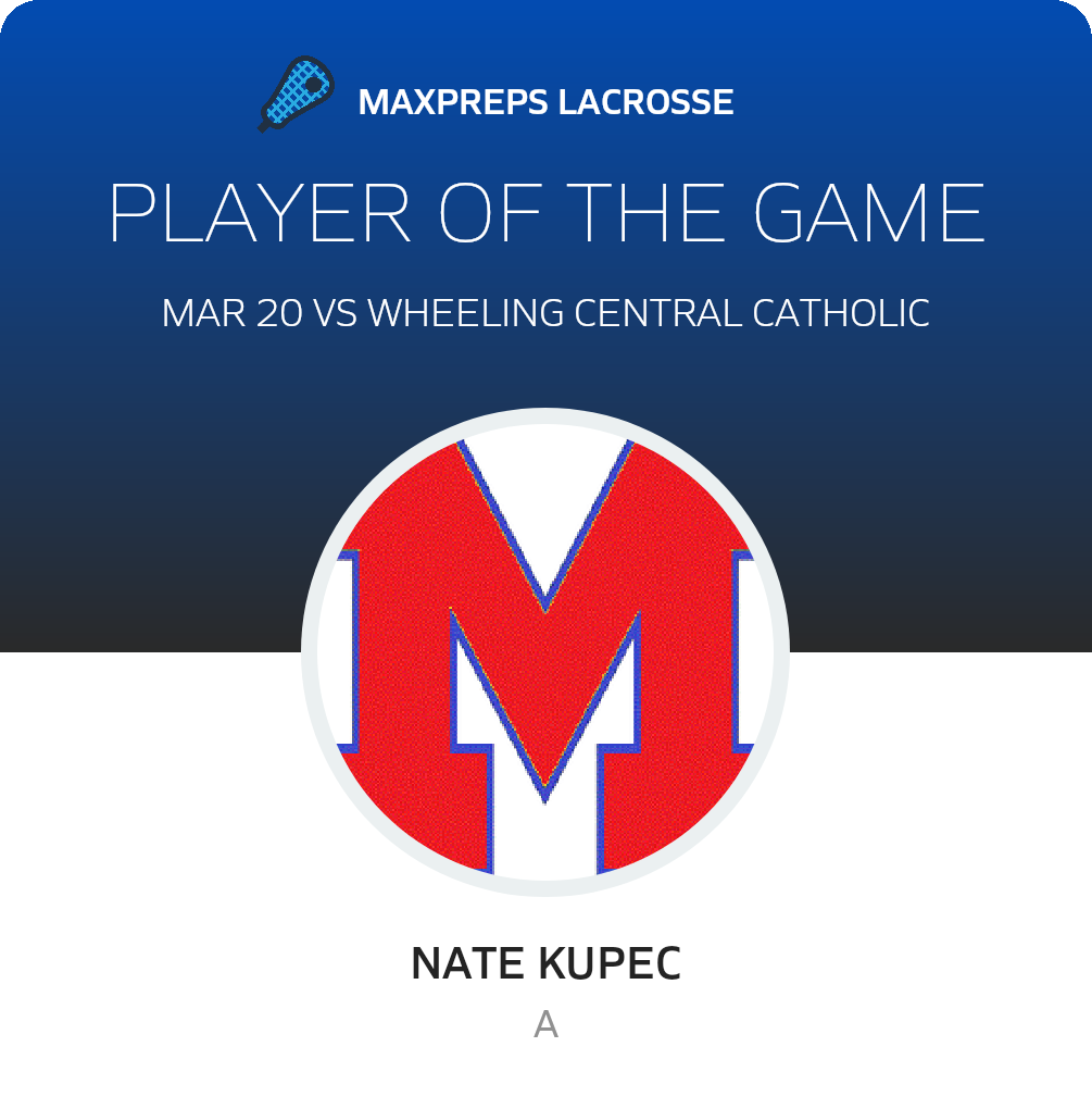 #5 Nate Kupec Player of the Game badge