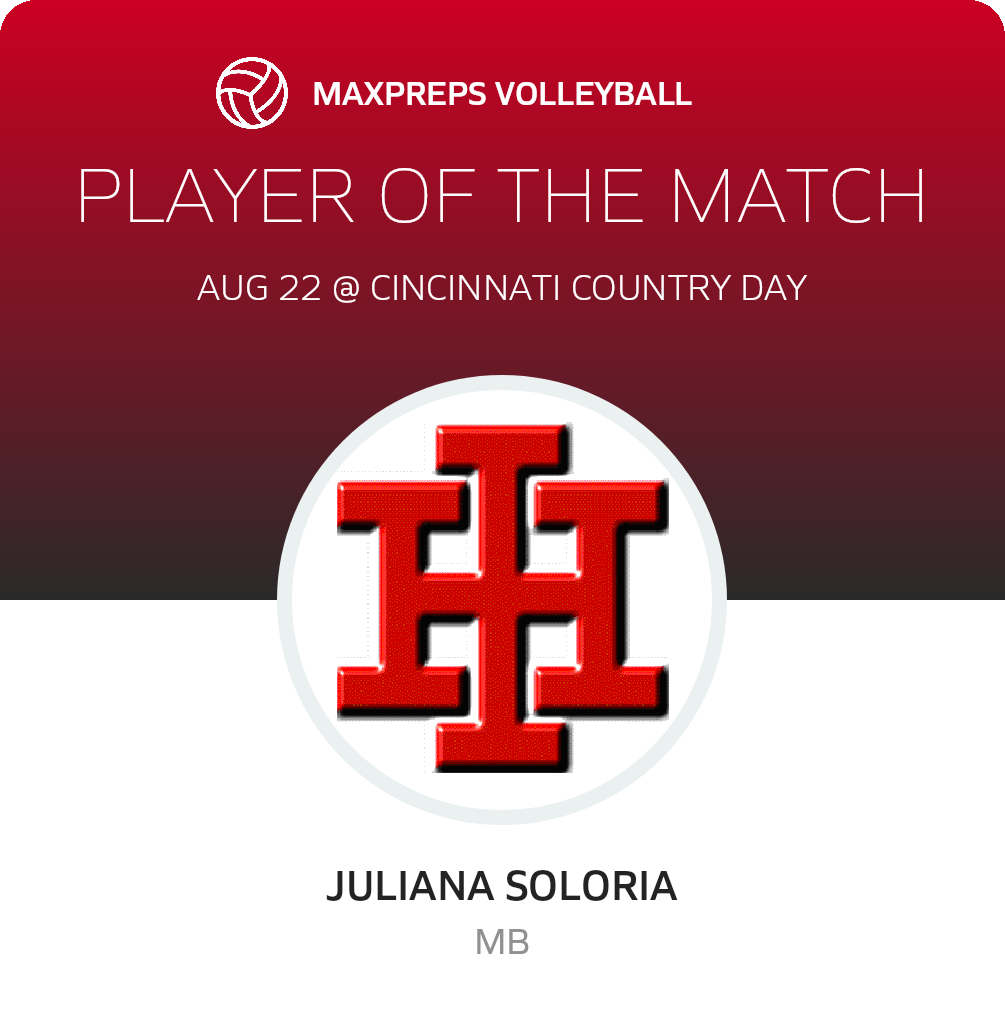 Player of the Match