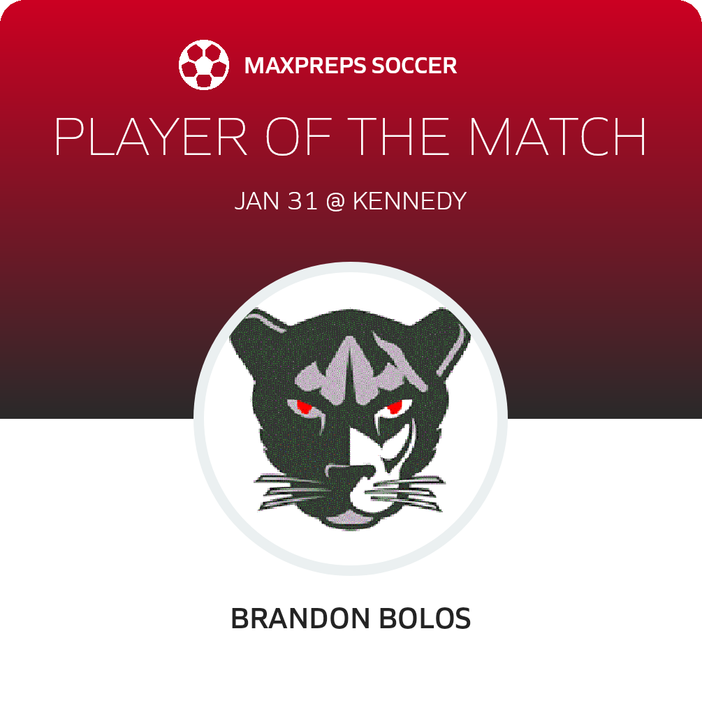 Player of the Match