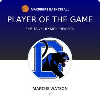 Player of the Game