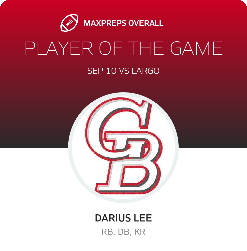 Players of the Game