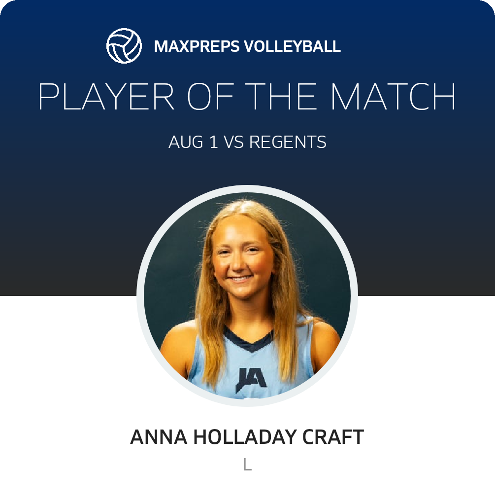 Player of the Match