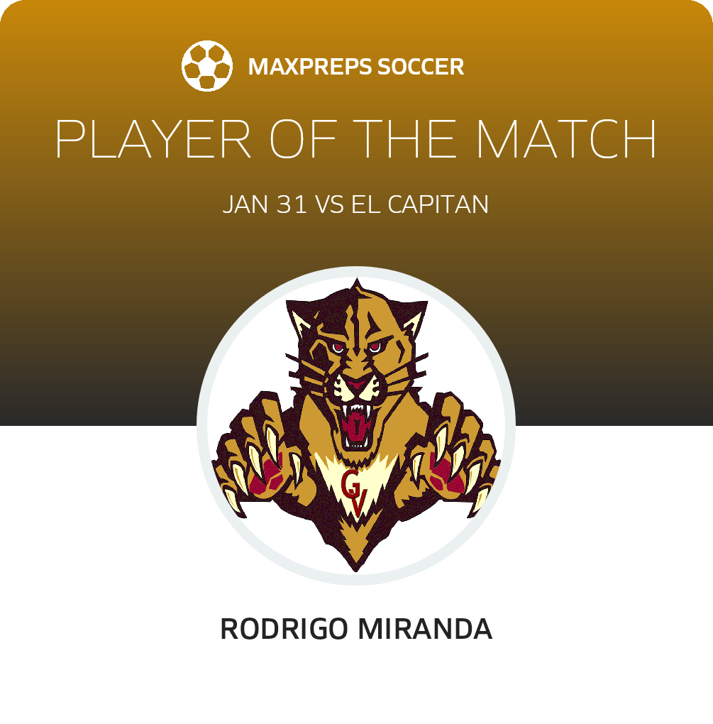 Player of the Match