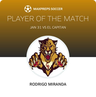 Player of the Match