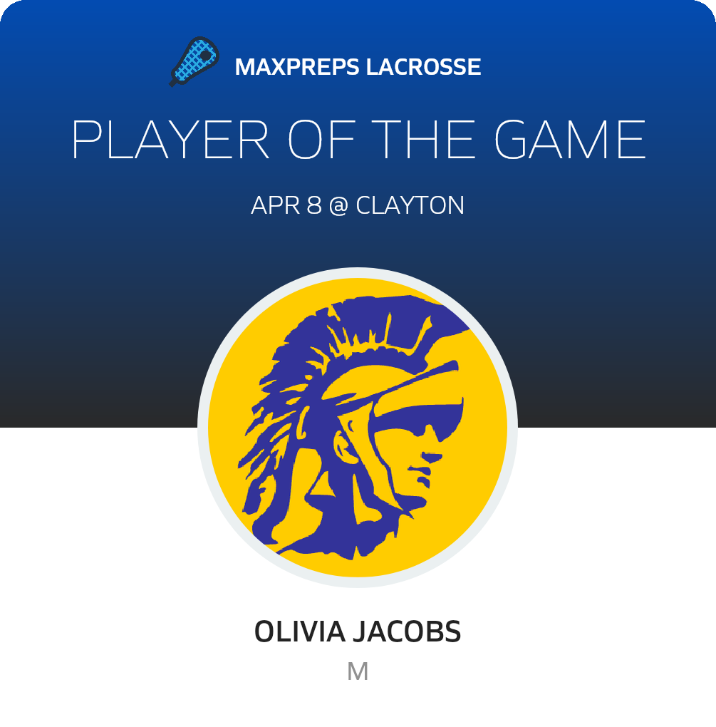 Player of the Game