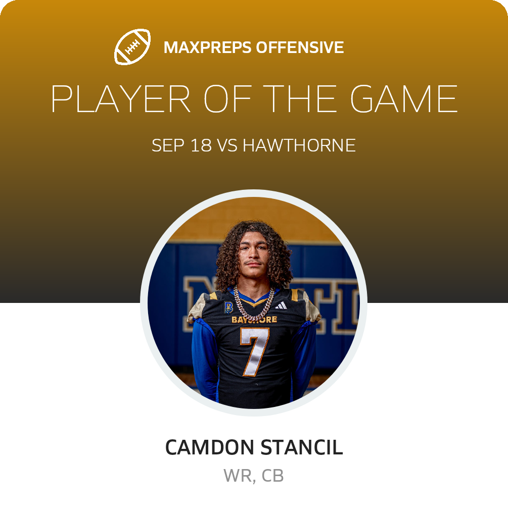 Players of the Game