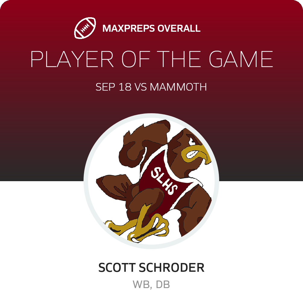 Players of the Game