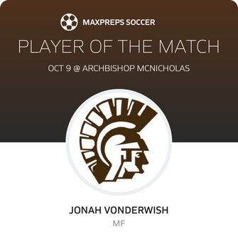 Player of the Match