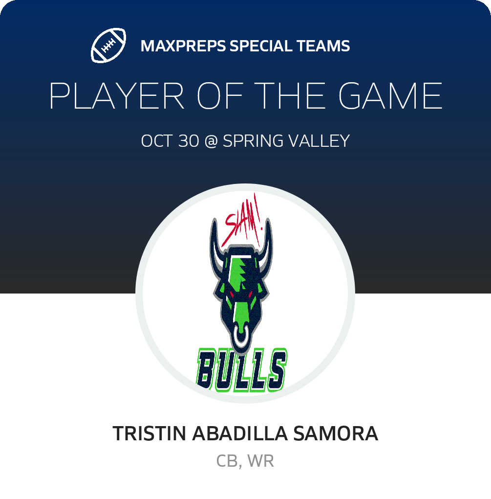 Players of the Game