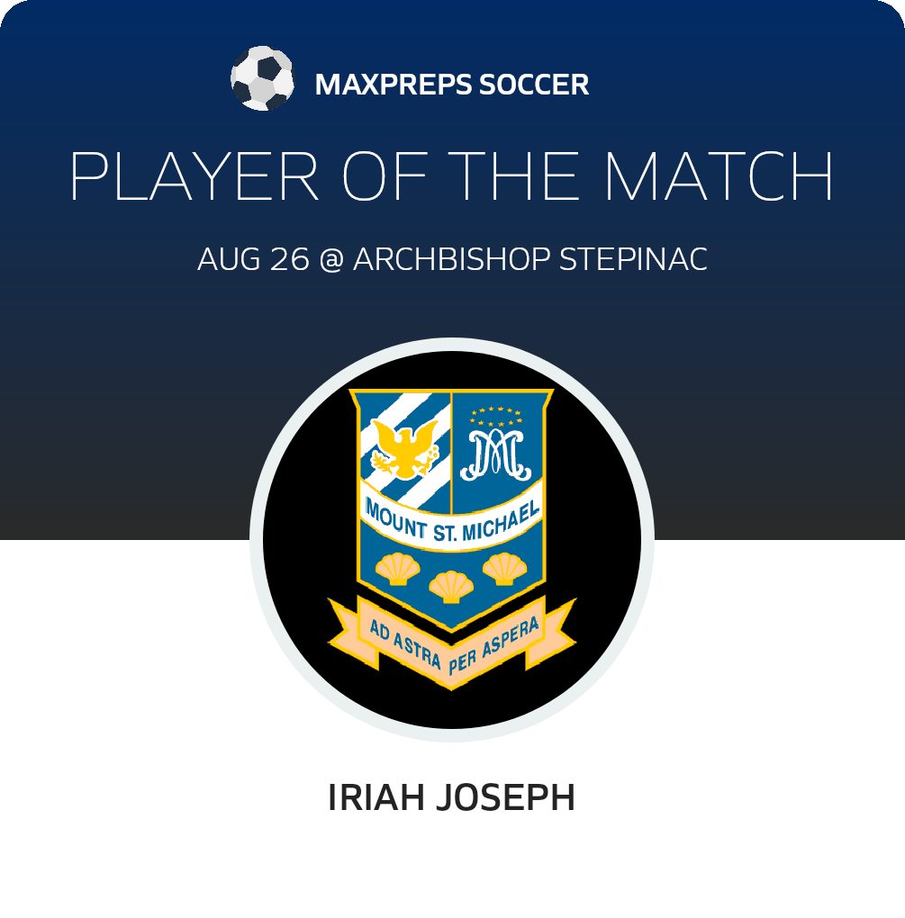 Player of the Match