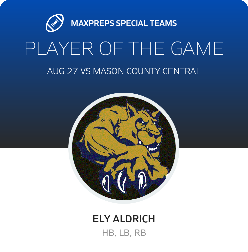 Players of the Game
