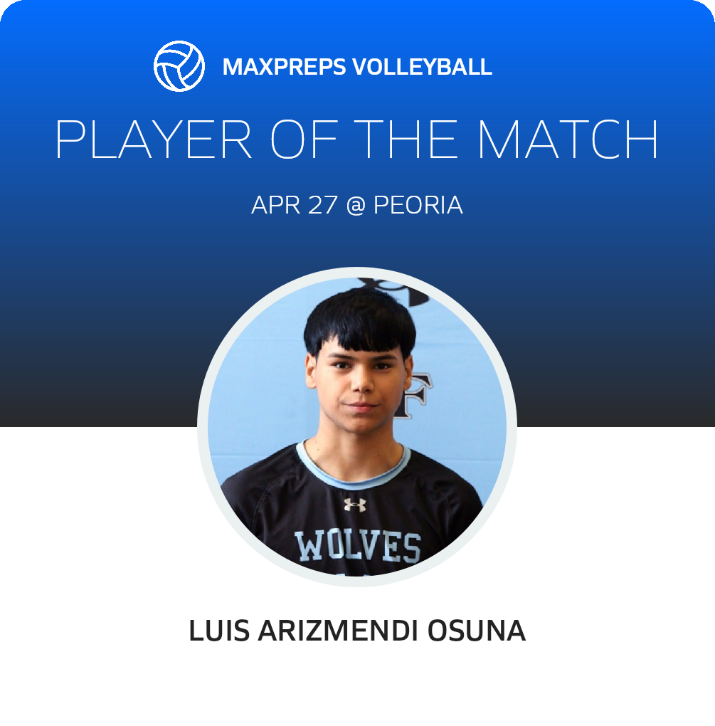Player of the Match