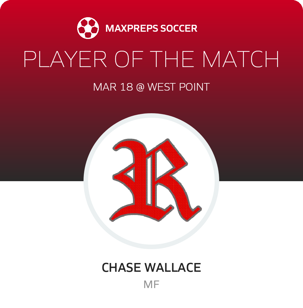 Player of the Match