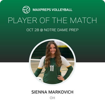 Player of the Match