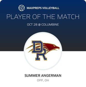 Player of the Match