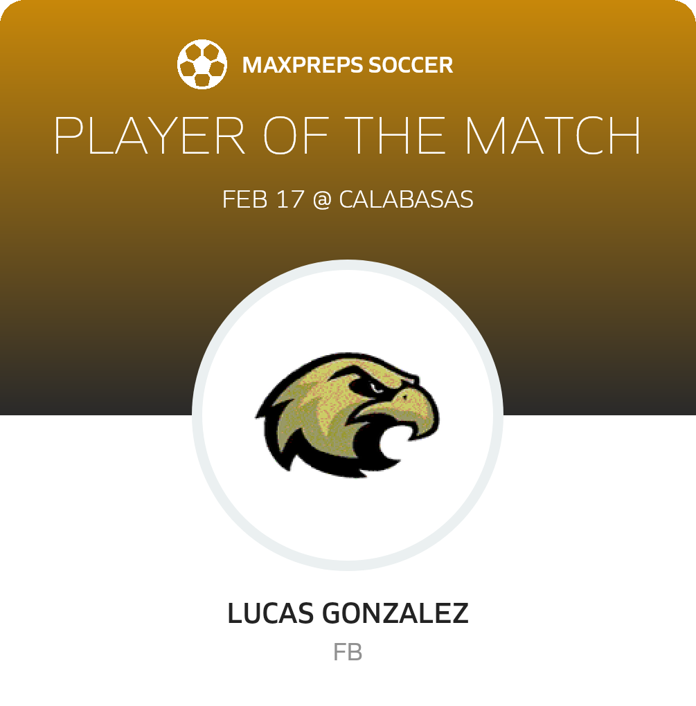 Player of the Match