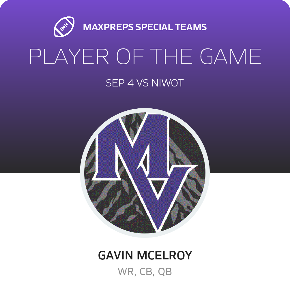 Players of the Game