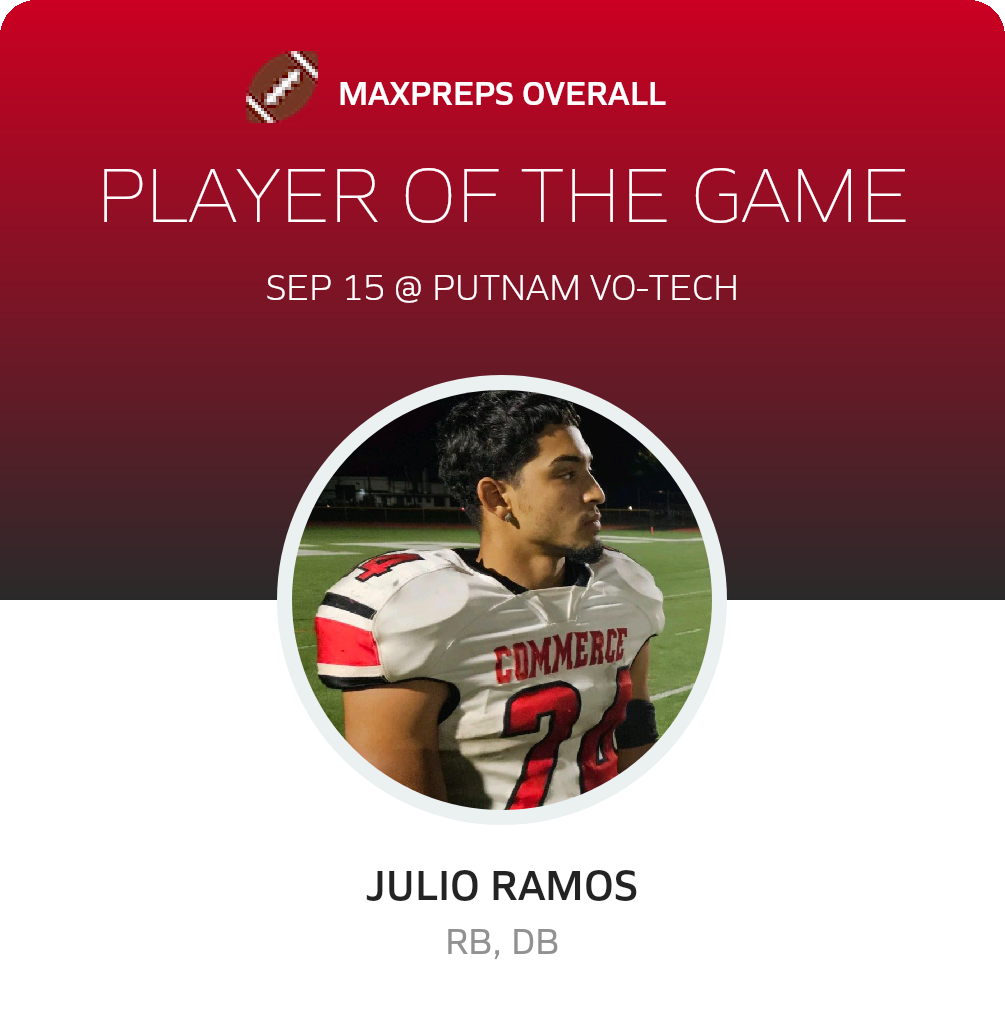 Player of the Game