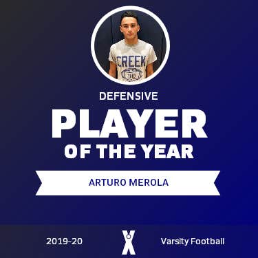 Player of the Year