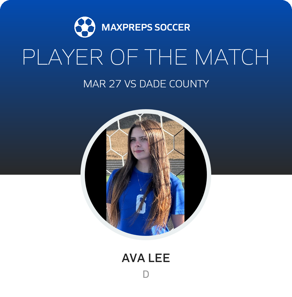Player of the Match