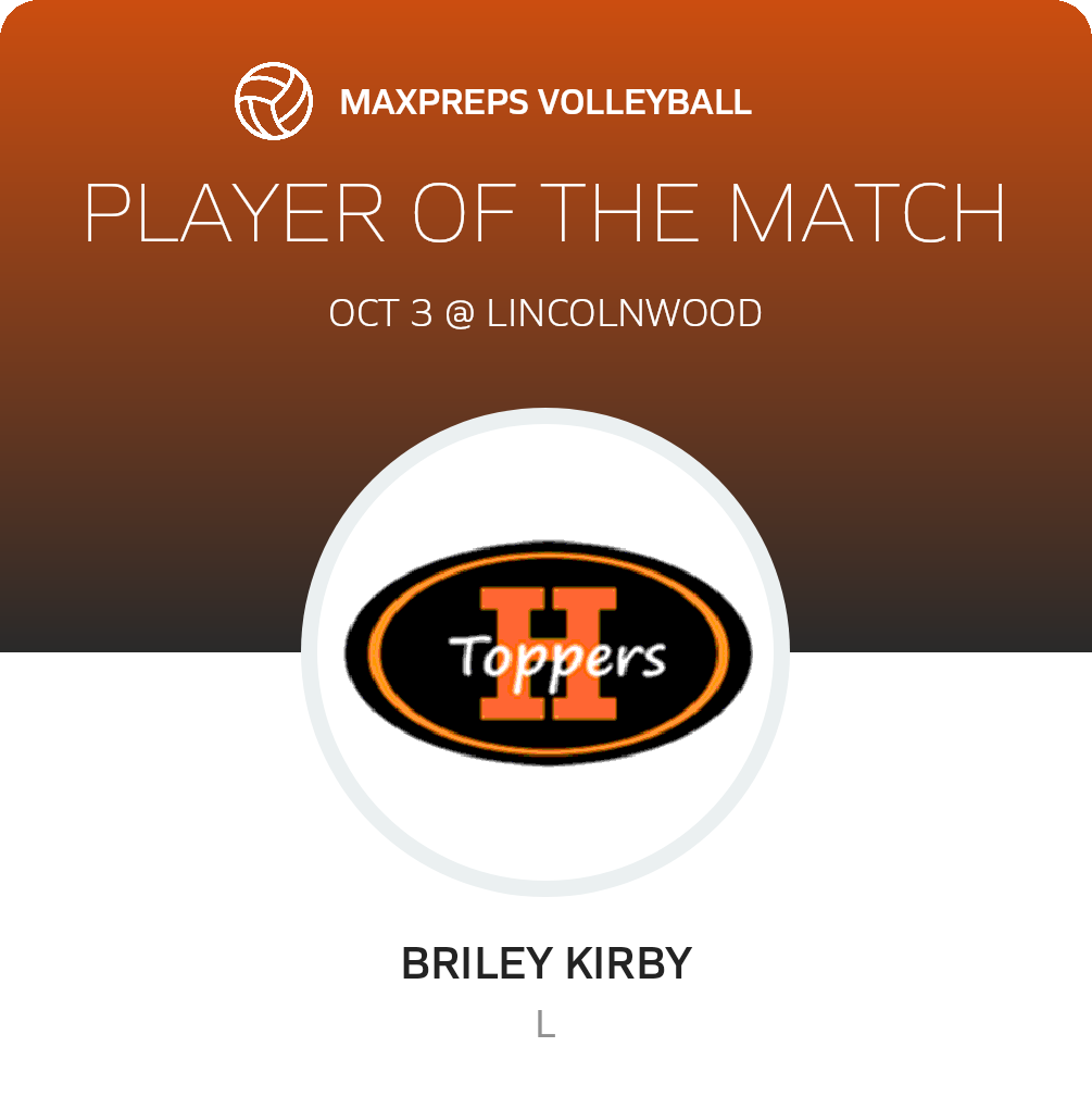Player of the Match
