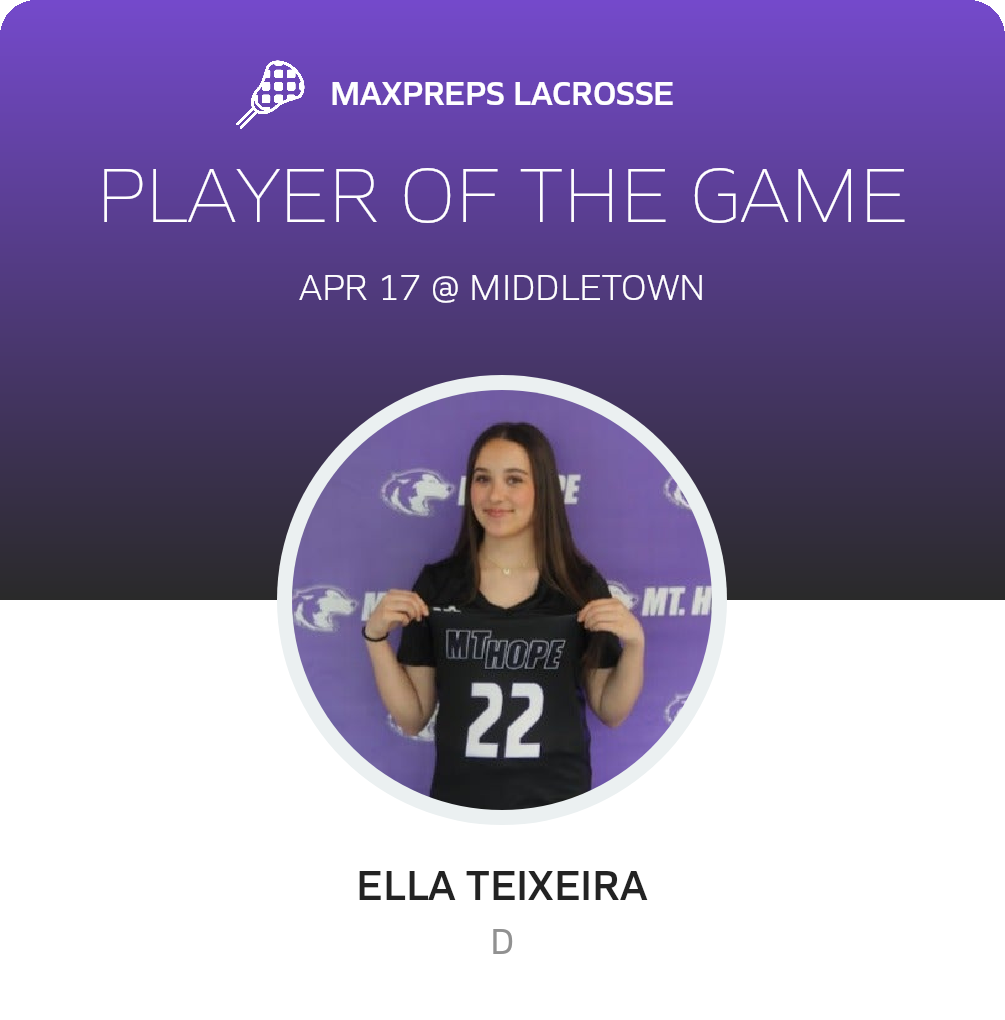 Player of the Game