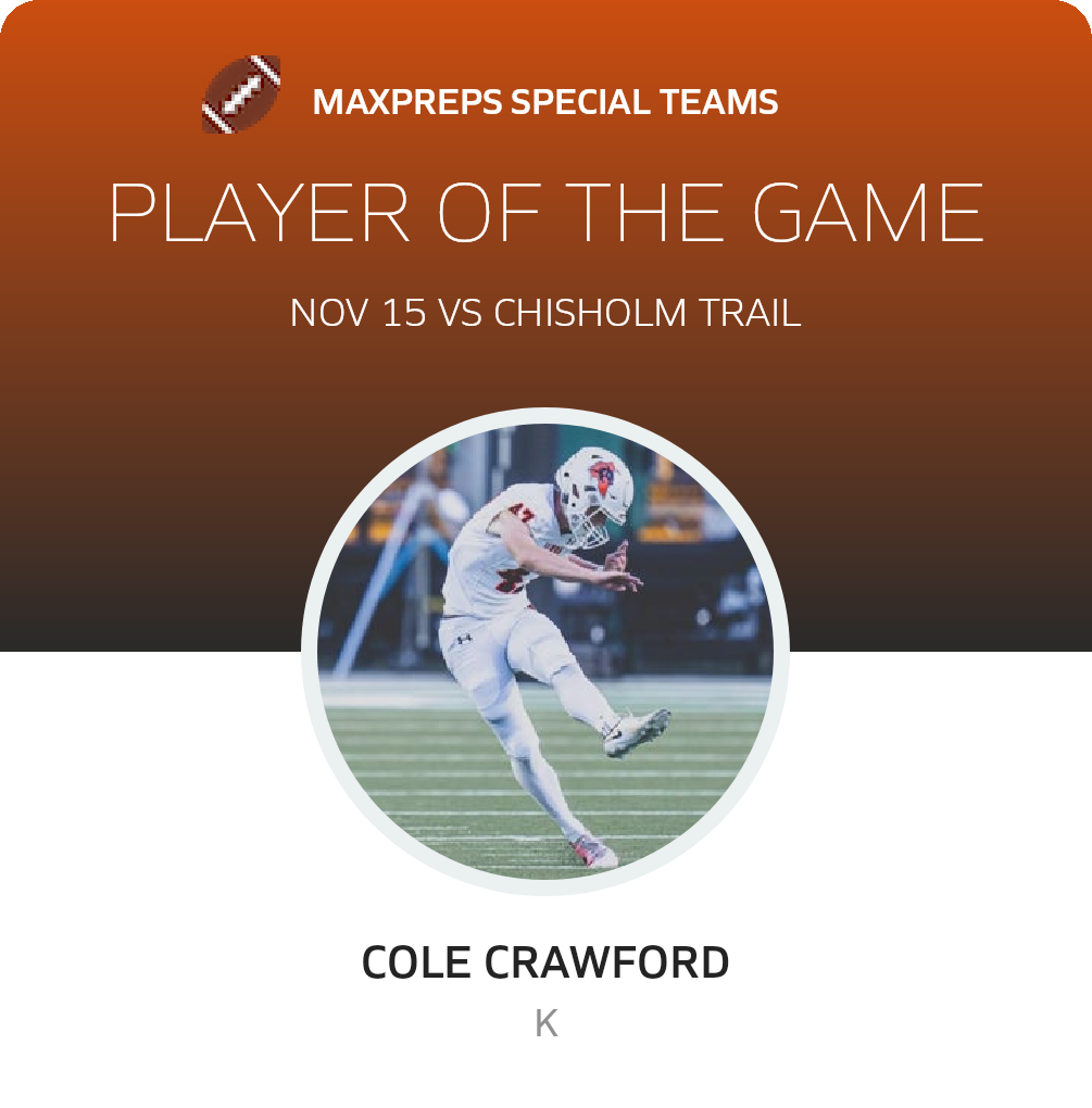 Player of the Game