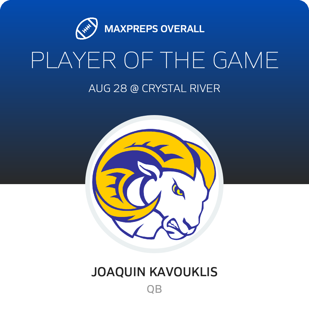 Players of the Game