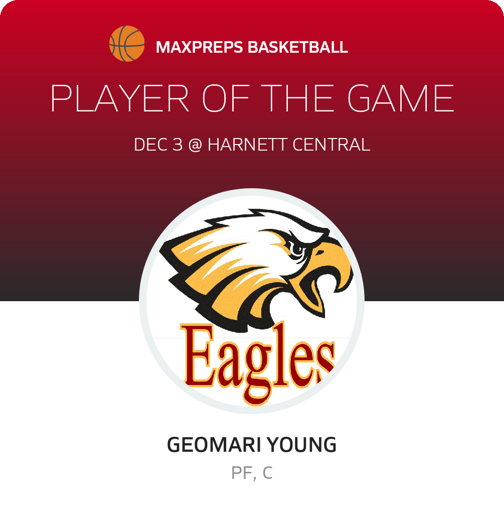 Geomari Young Player of the Game badge