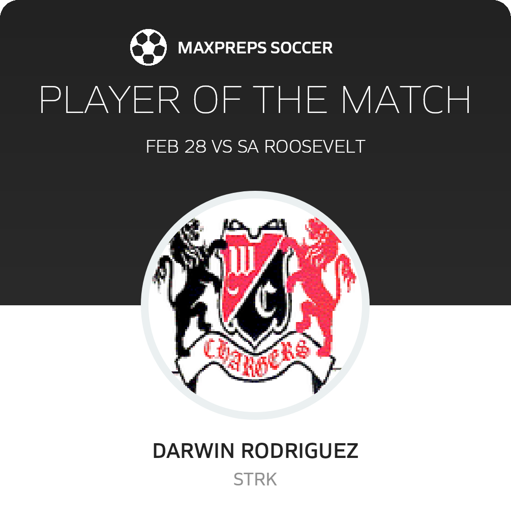 Player of the Match