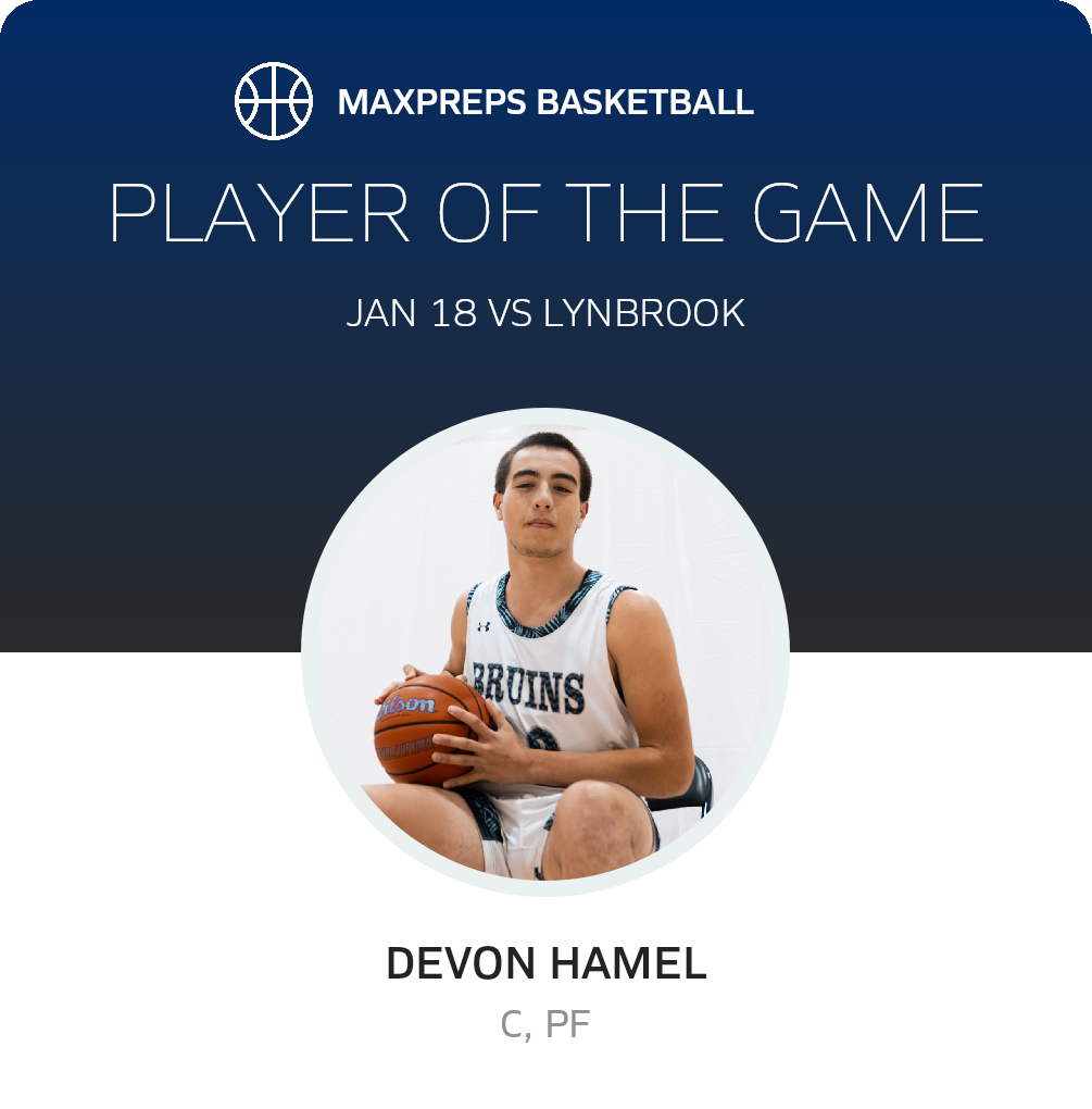 Player of the Game