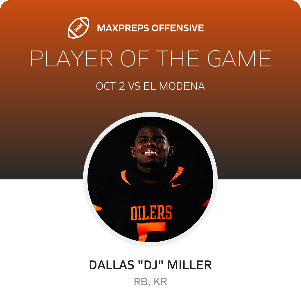 Players of the Game