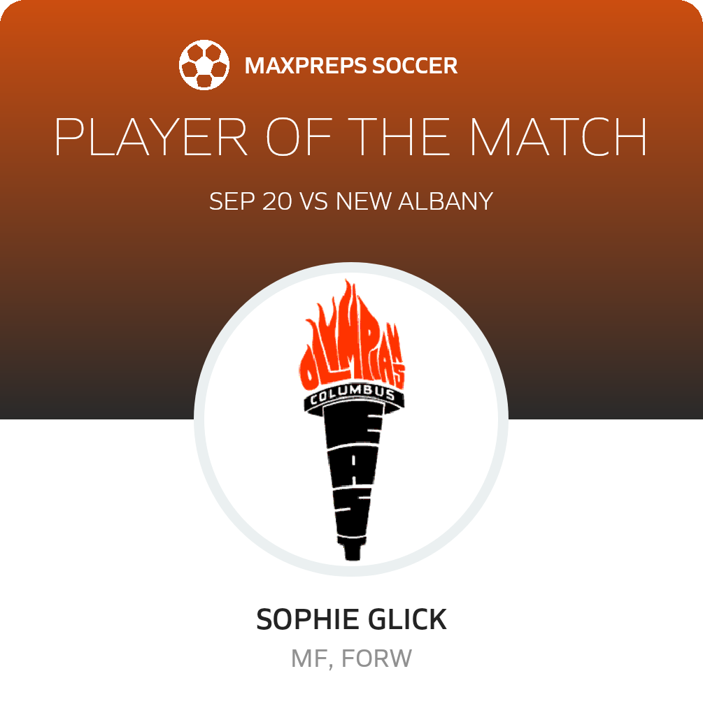 Player of the Match