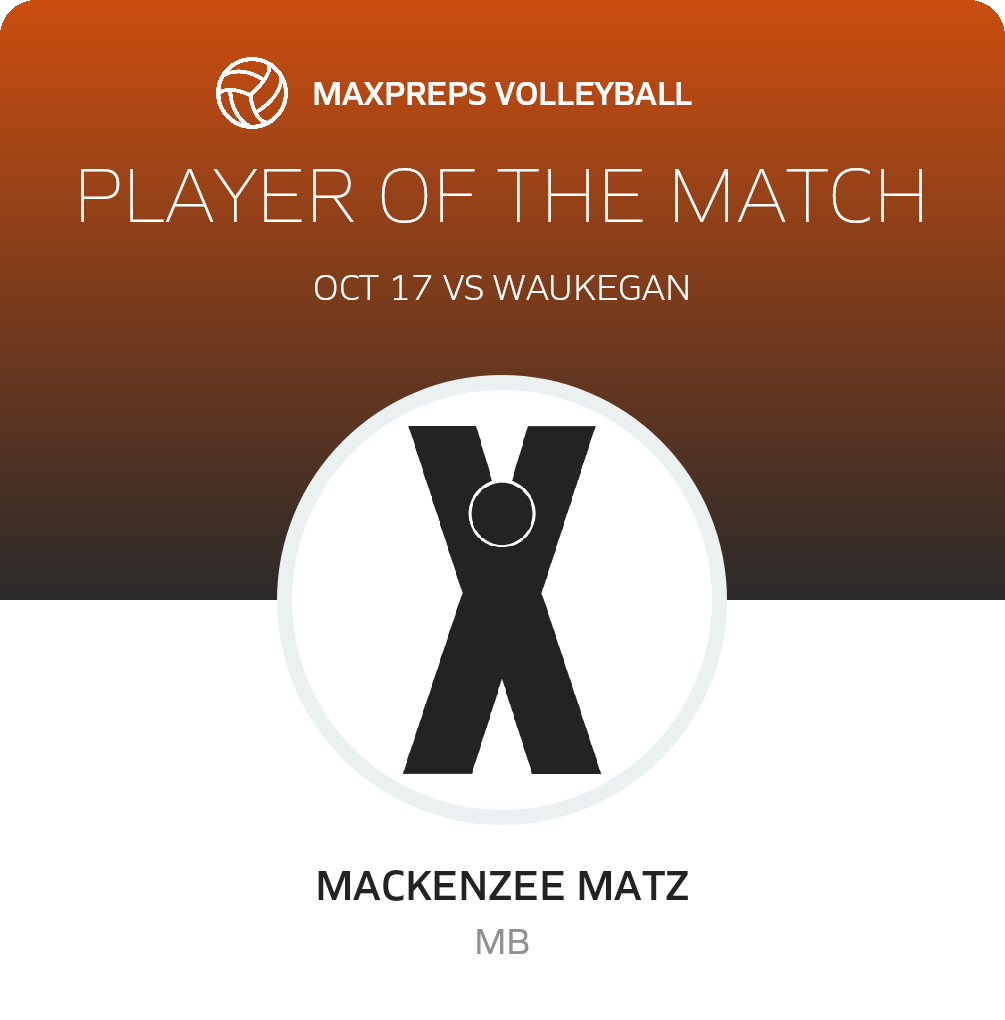 Player of the Match