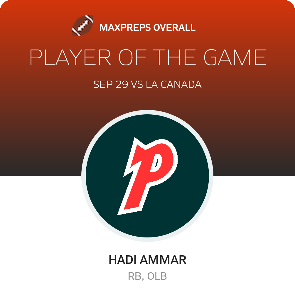 Player of the Game