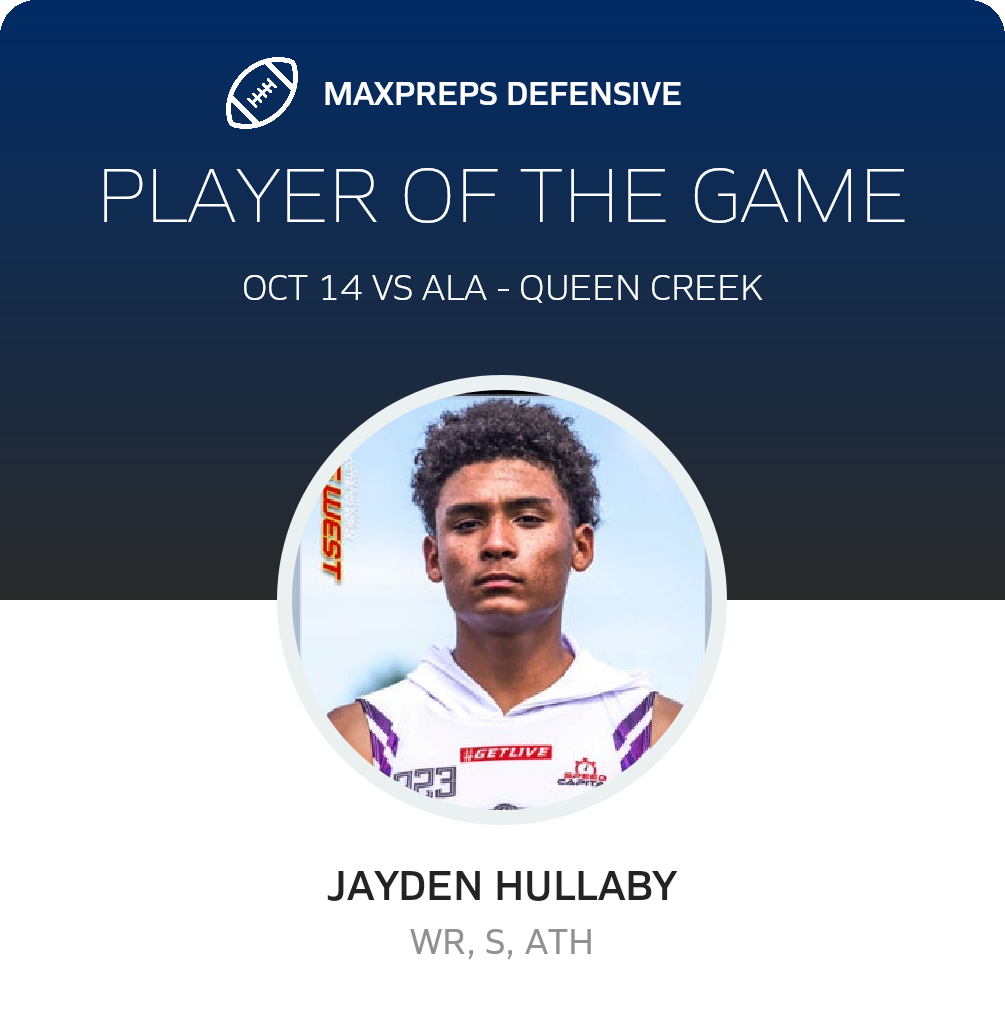 Players of the Game