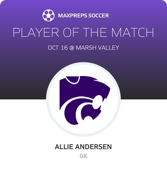 Player of the Match
