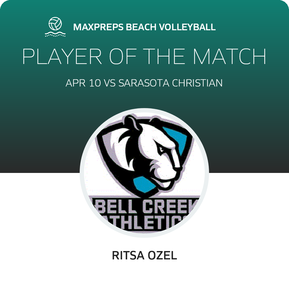 Player of the Match