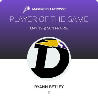 Player of the Game