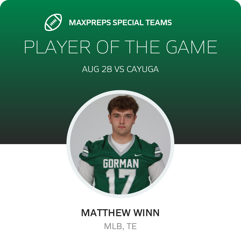 Players of the Game